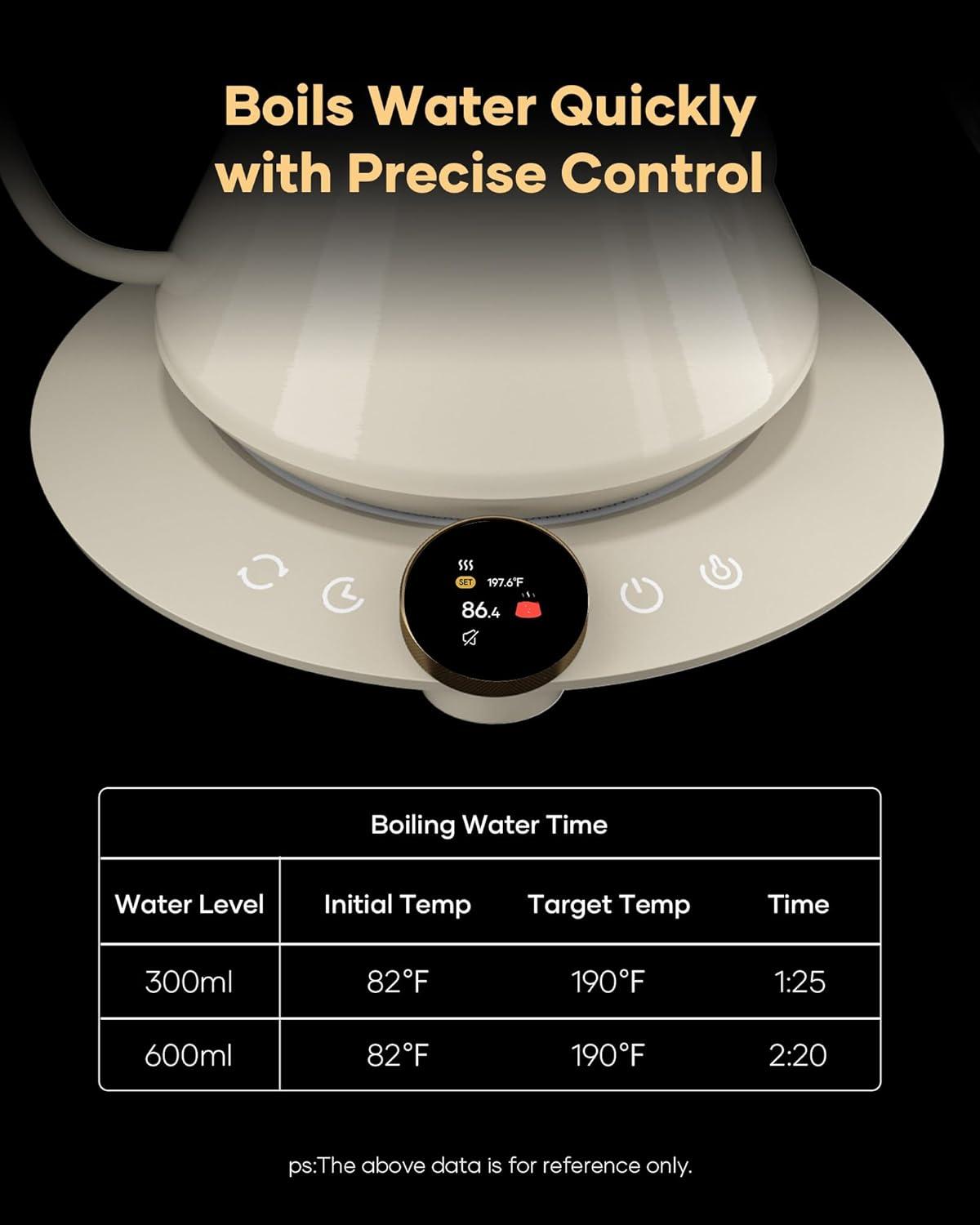 image:imageCocinare Gooseneck Electric Kettle 05F Precise Temperature Control 1500W Fast Heating PourOver Coffee amp Tea Stainless Steel 06L Master Soulages Black DesignDali White