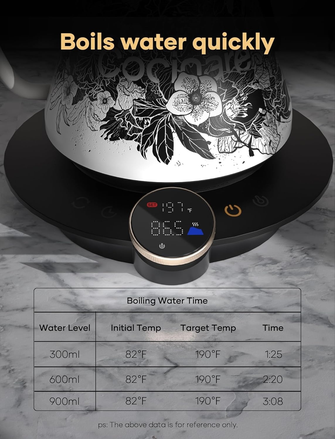 image:imageCocinare Artisan Collection Gooseneck Electric Kettle 05 Precise Temperature Control for PourOver Coffee amp Tea Quick Heating 1500W Stainless Steel Interior 09L ConfettiBlossom