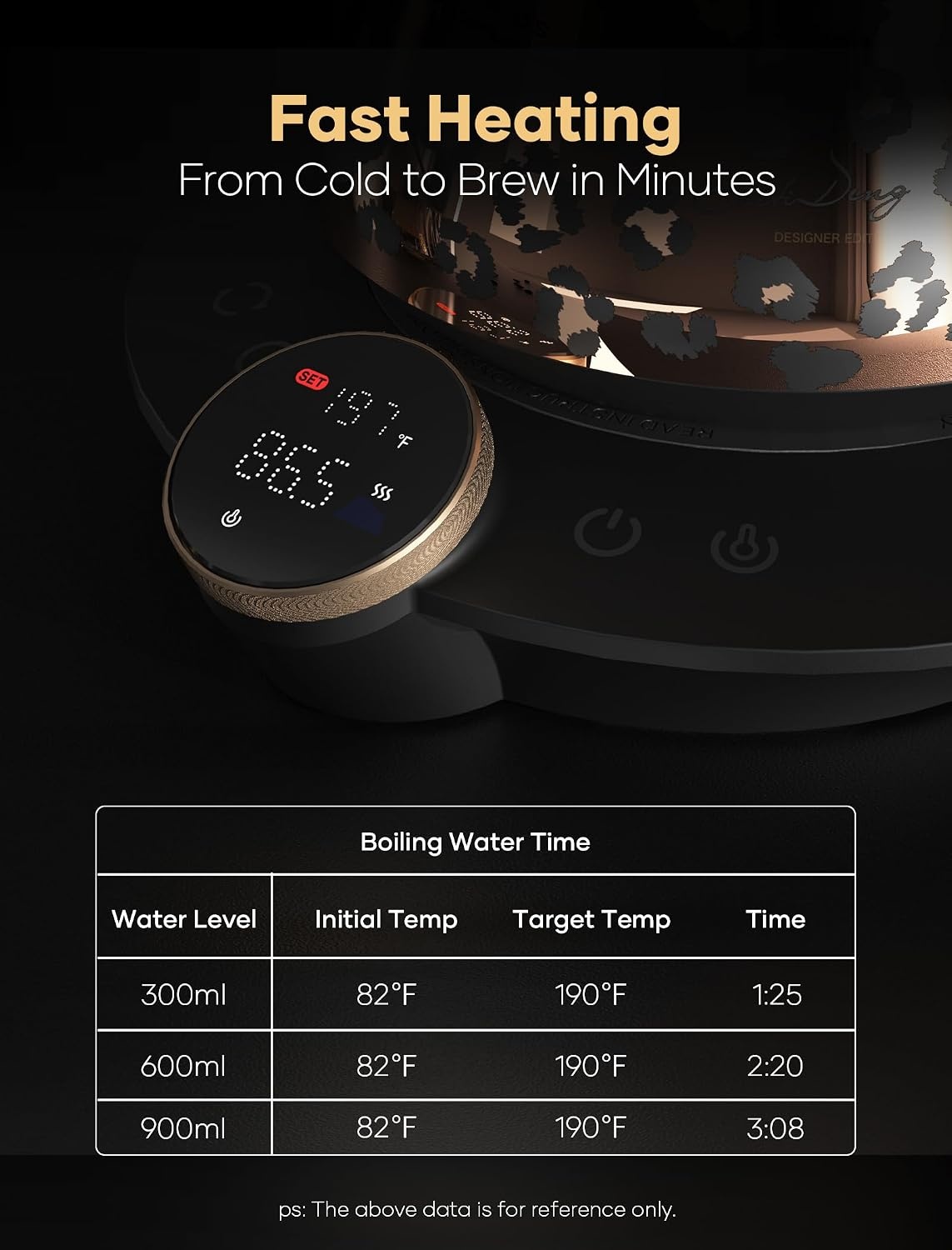 image:imageCocinare Artisan Collection Gooseneck Electric Kettle 05 Precise Temperature Control for PourOver Coffee amp Tea Quick Heating 1500W Stainless Steel Interior 09L ConfettiWild Gold