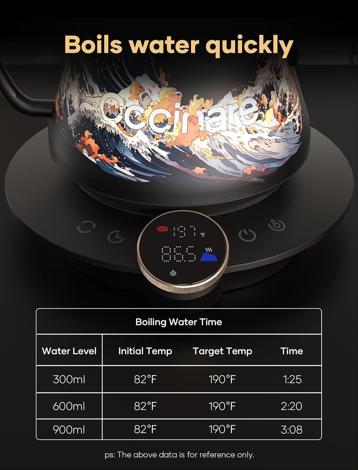image:imageCocinare Artisan Collection Gooseneck Electric Kettle 05 Precise Temperature Control for PourOver Coffee amp Tea Quick Heating 1500W Stainless Steel Interior 09L ConfettiWave